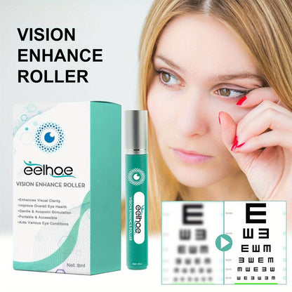 Rouleau Vision – Réduisez la Vision Floue