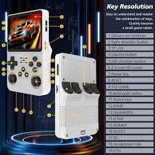 console de jeux R36S