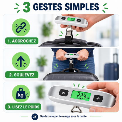 Mode d’emploi du pèse-bagage en trois gestes